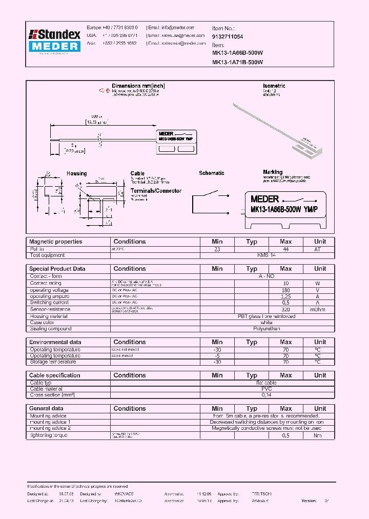 9132711054_8354324.PDF Datasheet