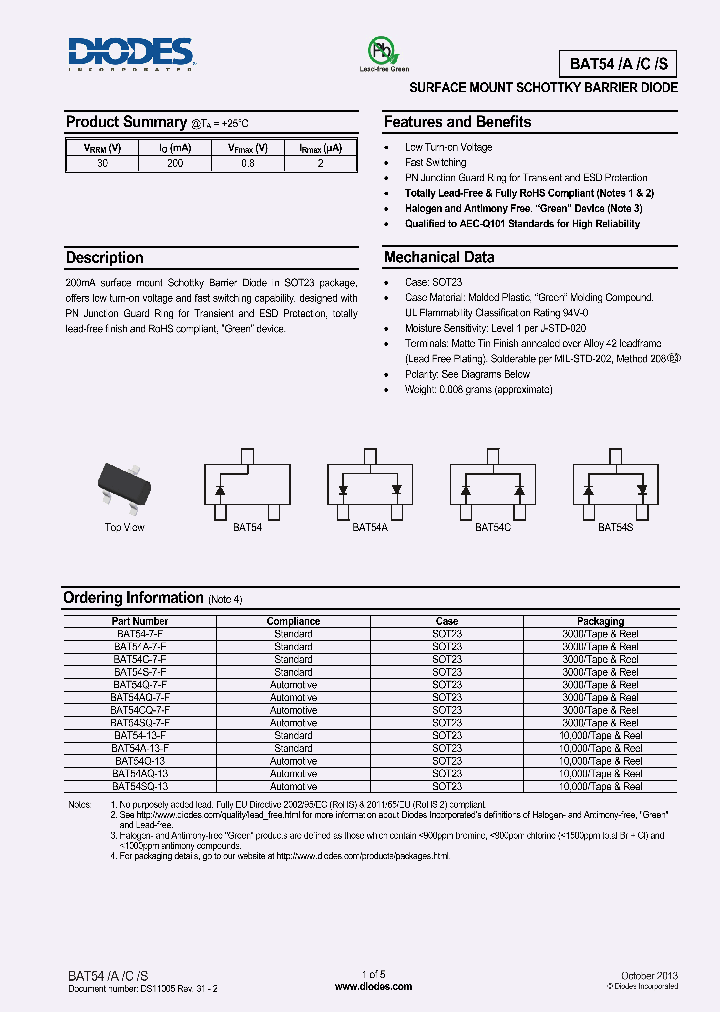 BAT54A-13-F_8355343.PDF Datasheet