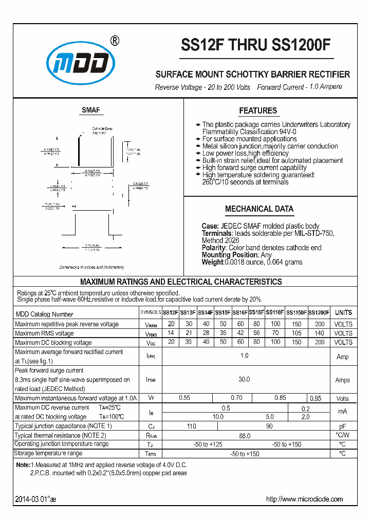 SS12F_8357103.PDF Datasheet