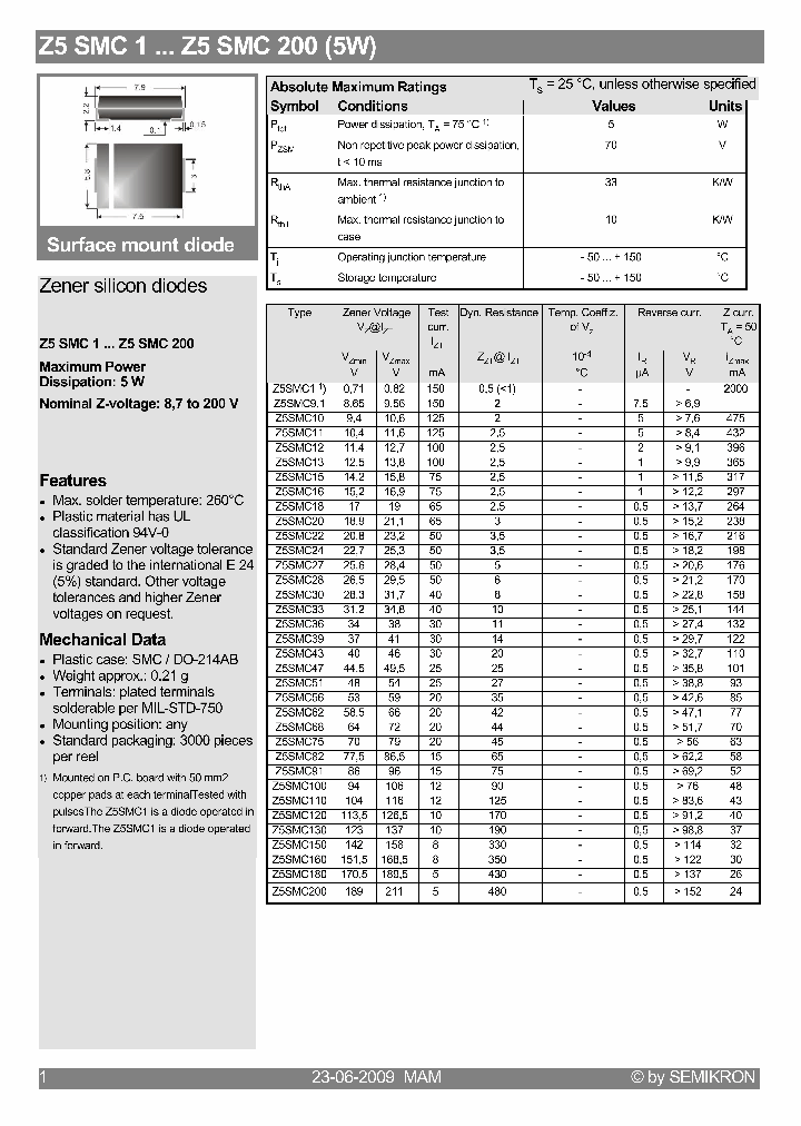 Z5SMC1-09_8359194.PDF Datasheet