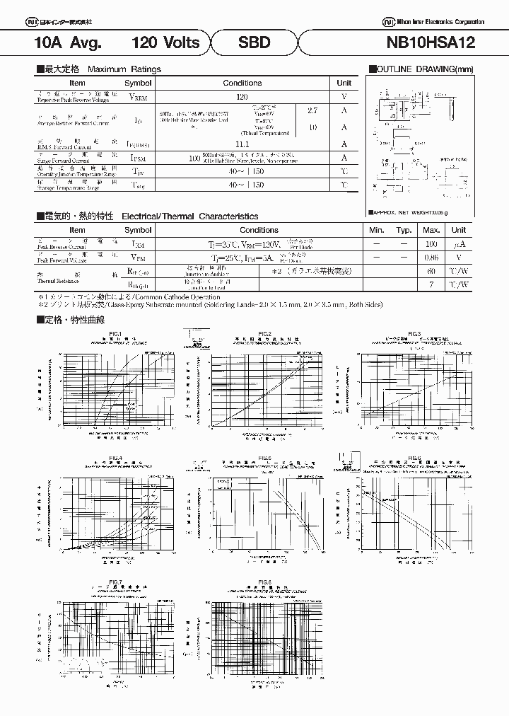 NB10HSA12_8363090.PDF Datasheet