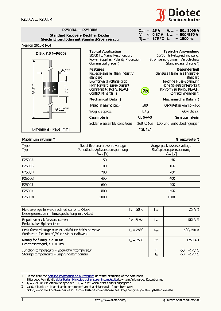 P2500B_8366488.PDF Datasheet