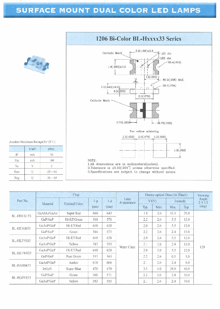 BL-HA0B433_8370807.PDF Datasheet