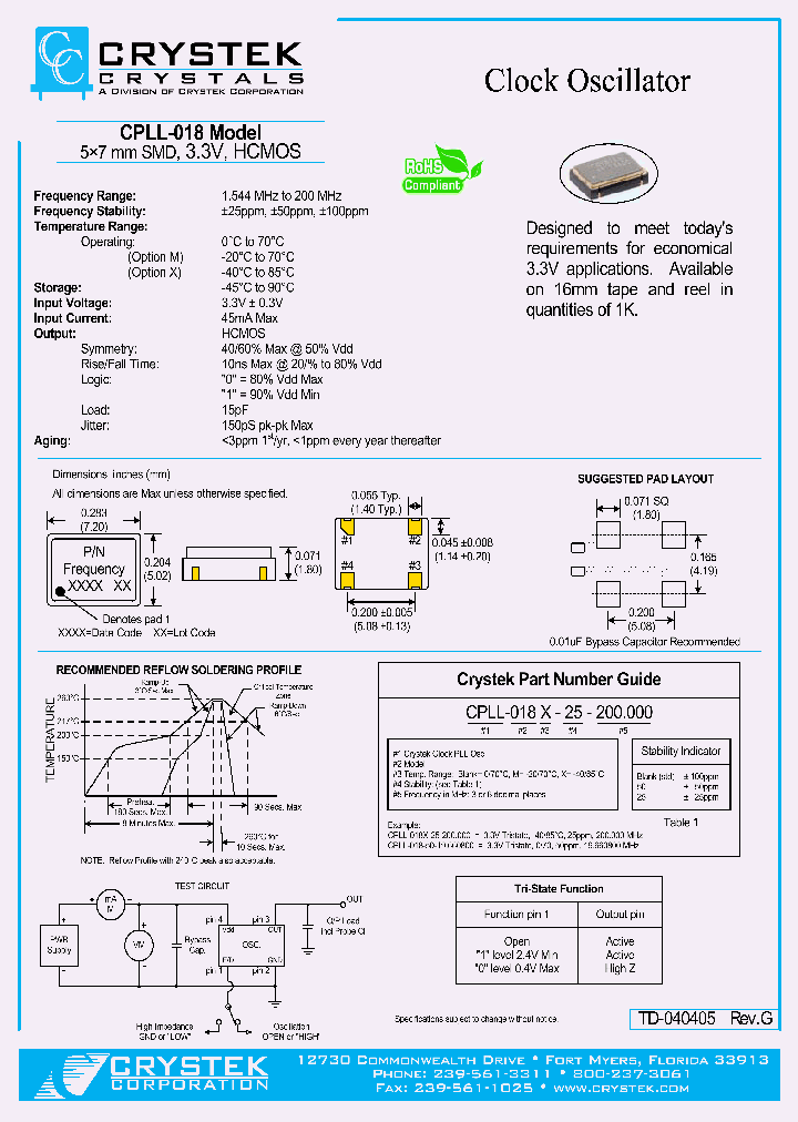 CPLL-018-15_8371324.PDF Datasheet