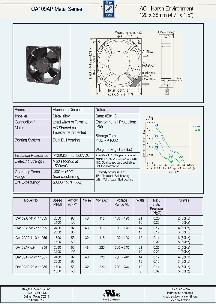 OA109AP-11-2-1855_8372083.PDF Datasheet