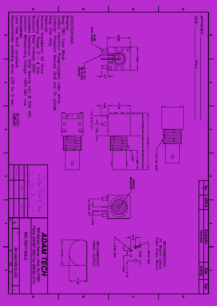 RF1-01A-PP-00-50-FAC_8375374.PDF Datasheet