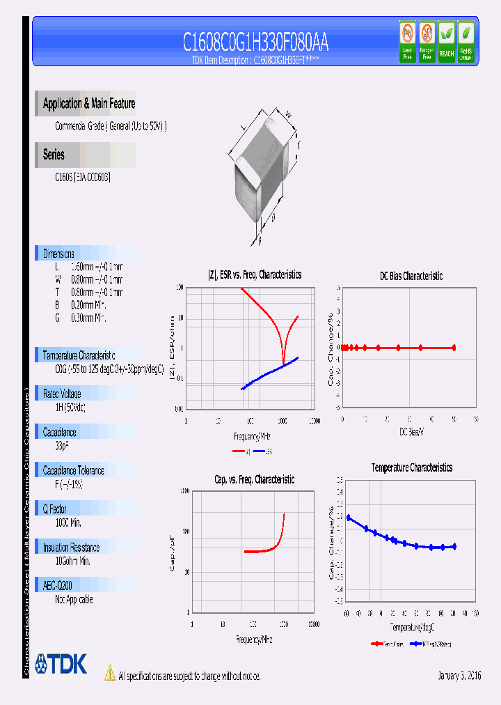 C1608C0G1H330F080AA-16_8375559.PDF Datasheet