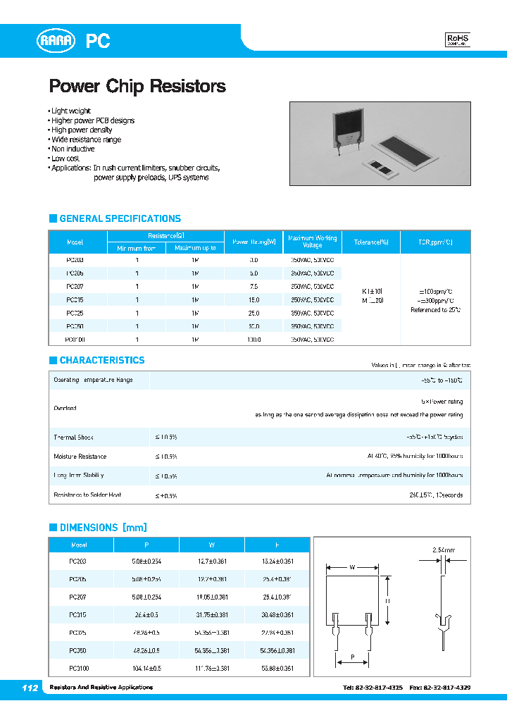 PC205_8376293.PDF Datasheet