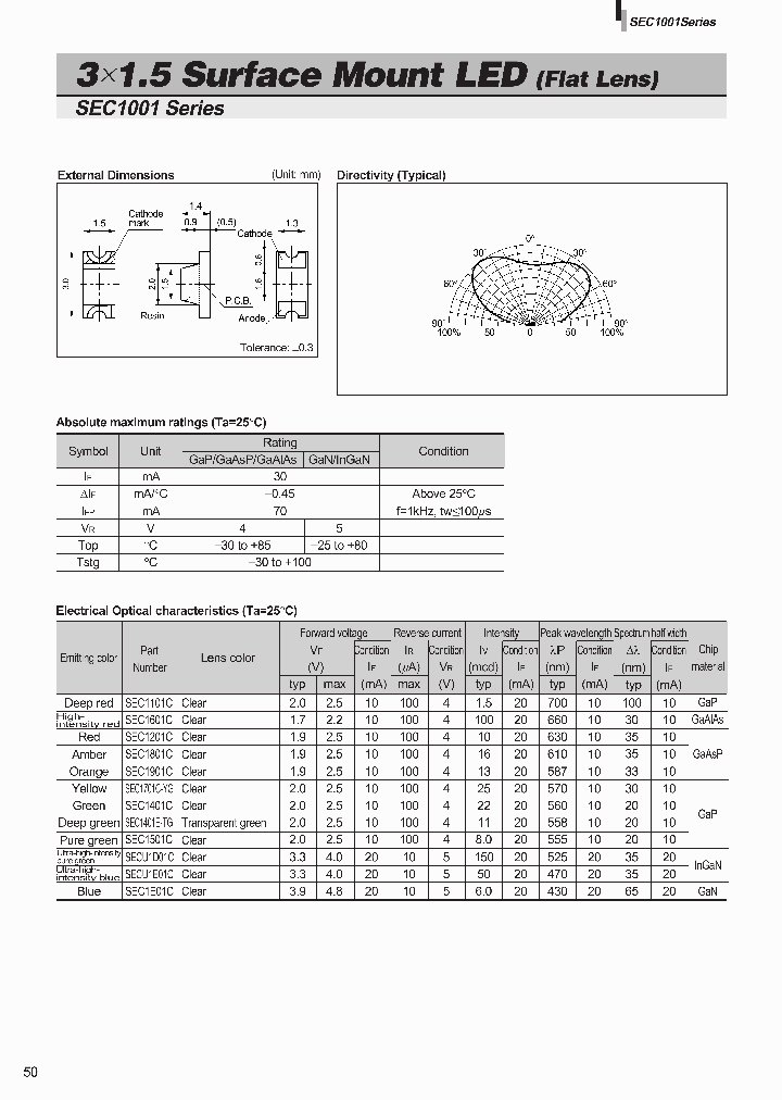 SEC1XX1X_8377198.PDF Datasheet