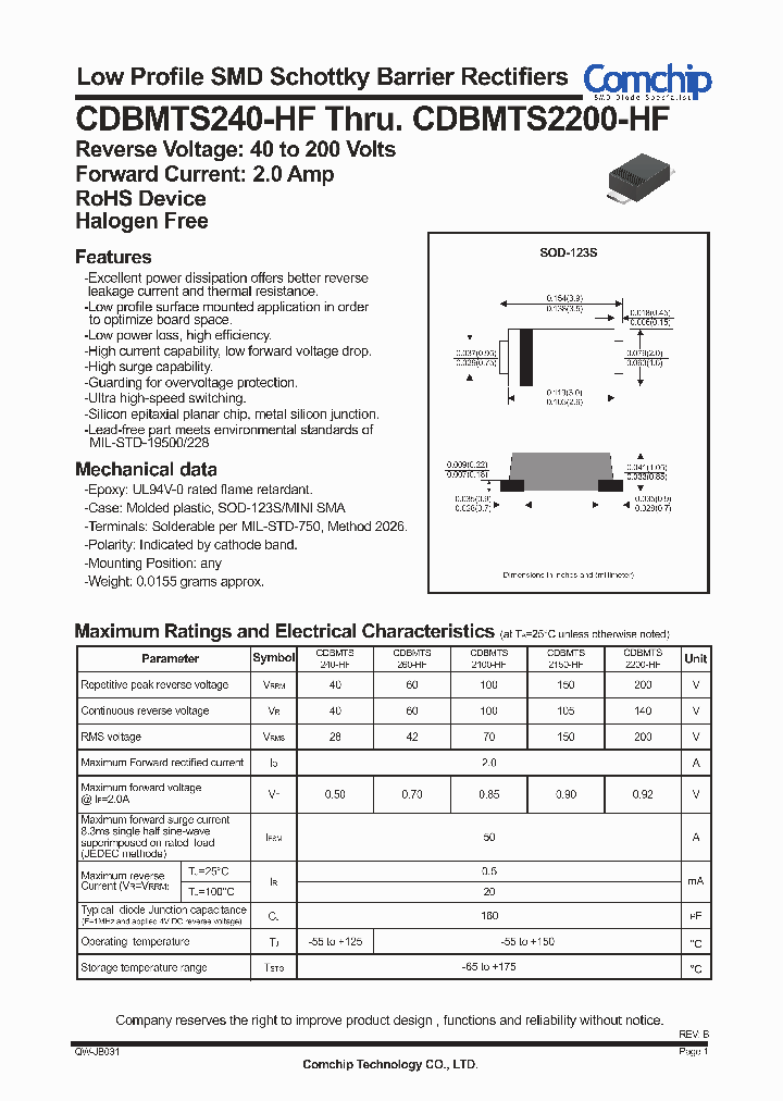 CDBMTS2150-HF_8378152.PDF Datasheet
