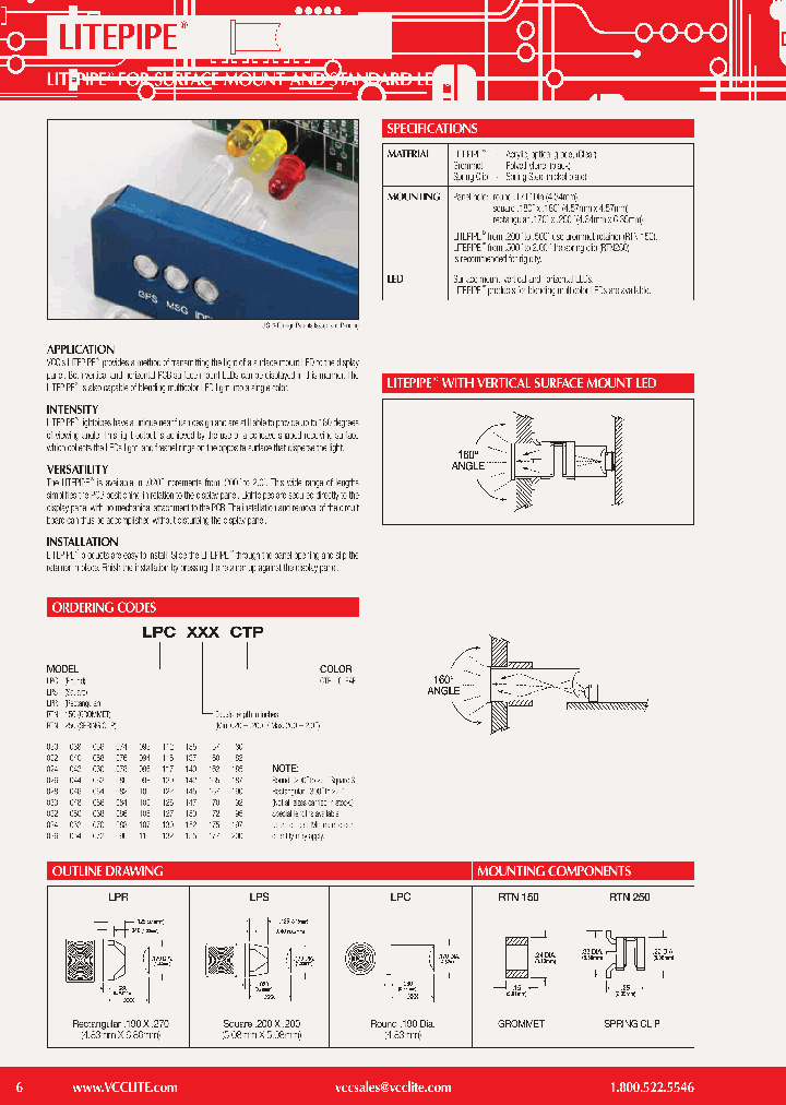 RTN250_8378452.PDF Datasheet