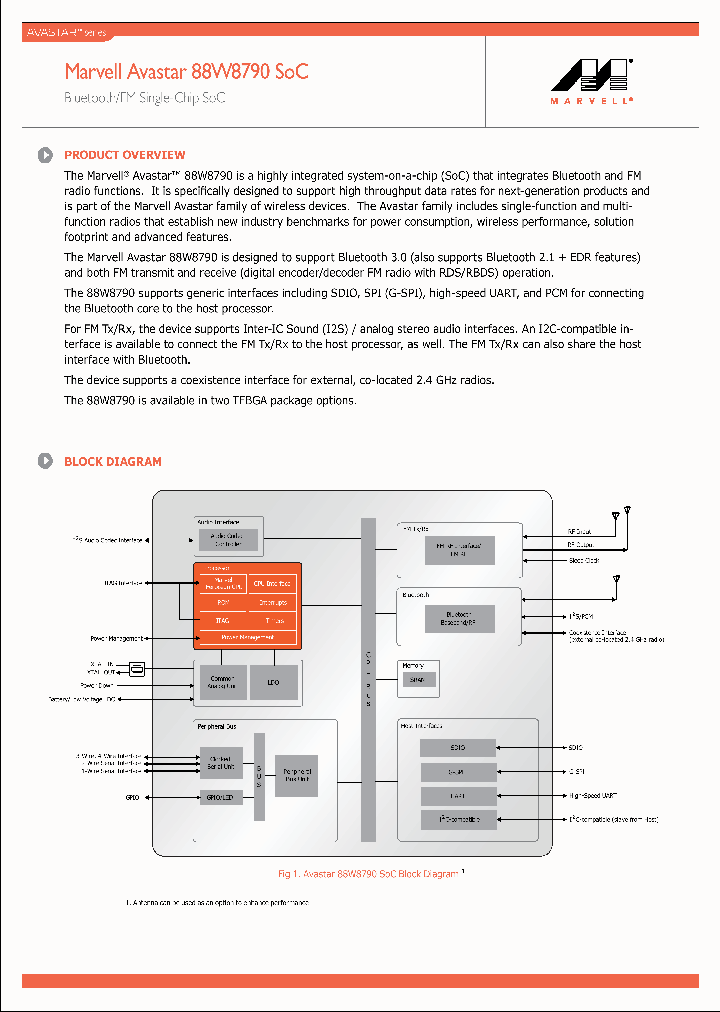 88W8790_8378911.PDF Datasheet