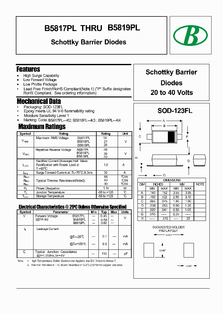 B5817PL_8383778.PDF Datasheet