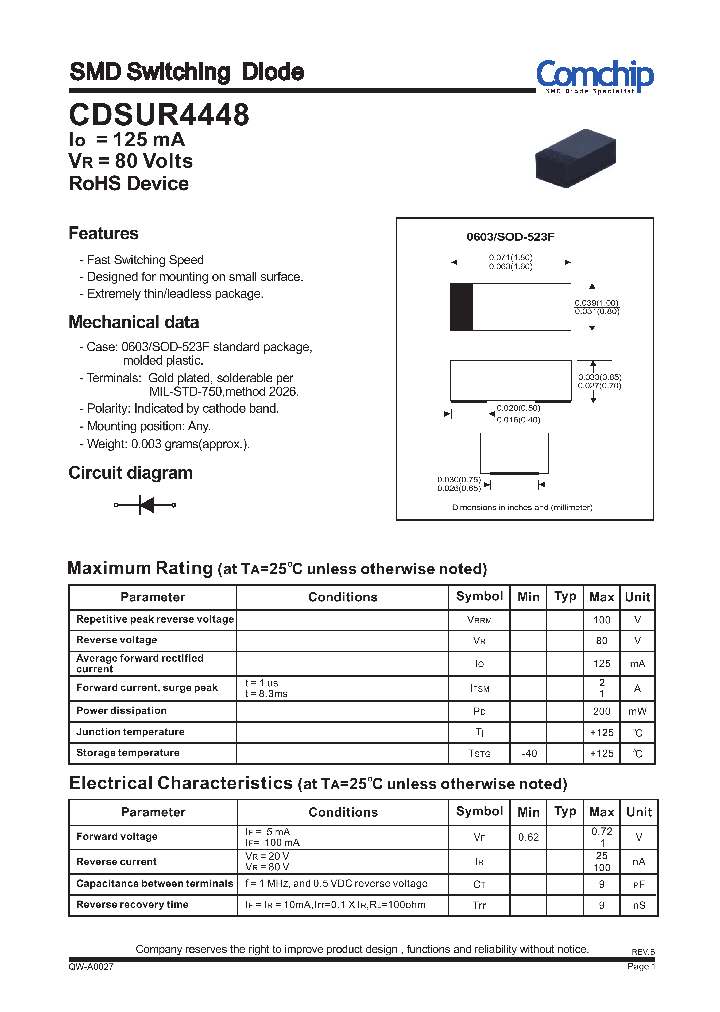 CDSUR4448_8386258.PDF Datasheet