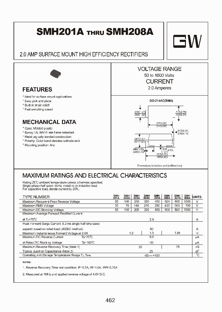 SMH208A_8387160.PDF Datasheet