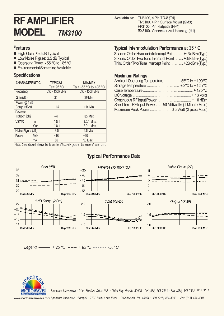 BX3100_8389413.PDF Datasheet