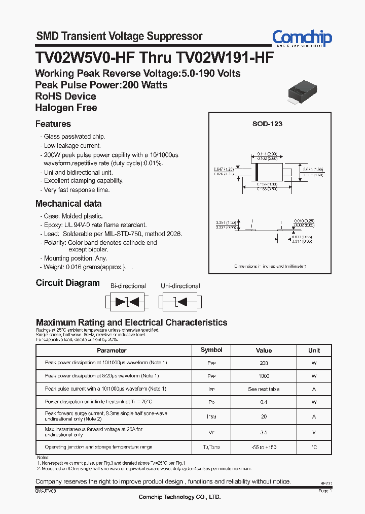 TV02W780-HF_8390530.PDF Datasheet