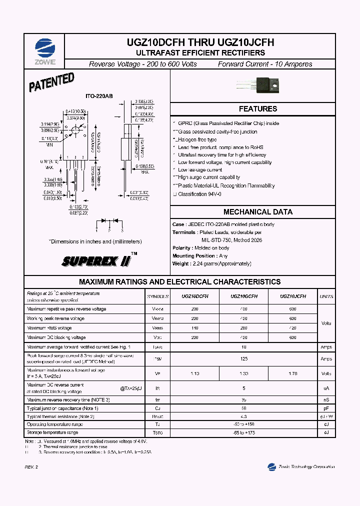 UGZ10GCFH_8395610.PDF Datasheet