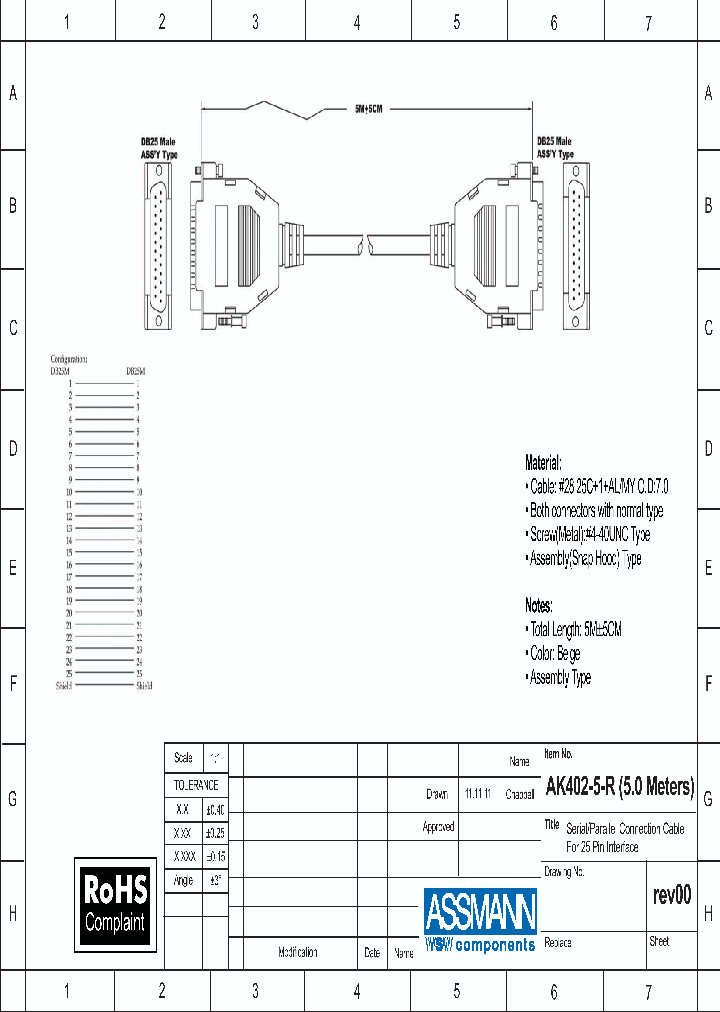 AK402-5-R_8395802.PDF Datasheet