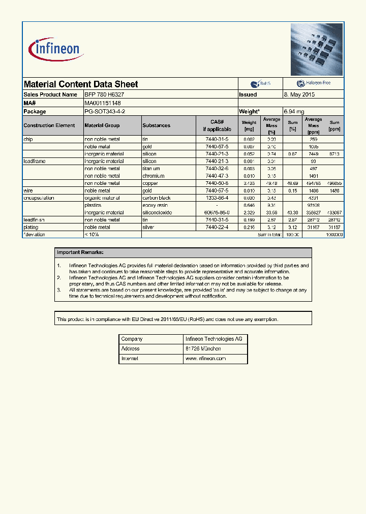 MA001151148_8398643.PDF Datasheet