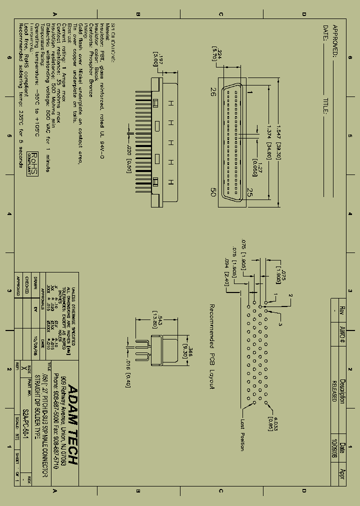 S2A-PC-50-1_8402306.PDF Datasheet