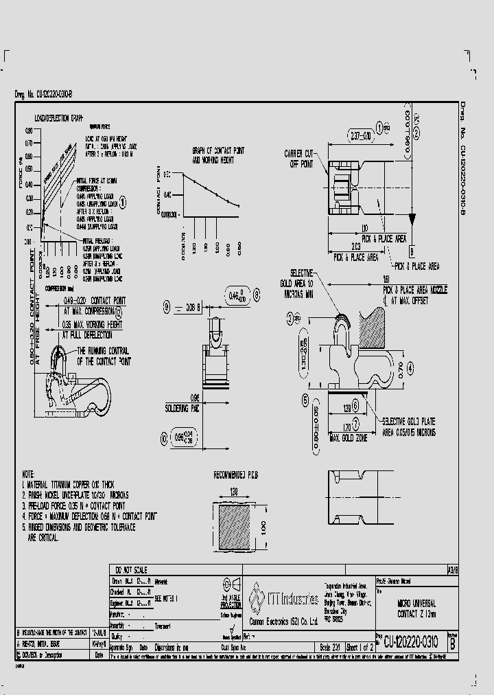 CU-120220-0310_8405206.PDF Datasheet