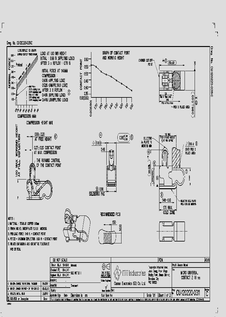 CU-120220-0311_8405207.PDF Datasheet