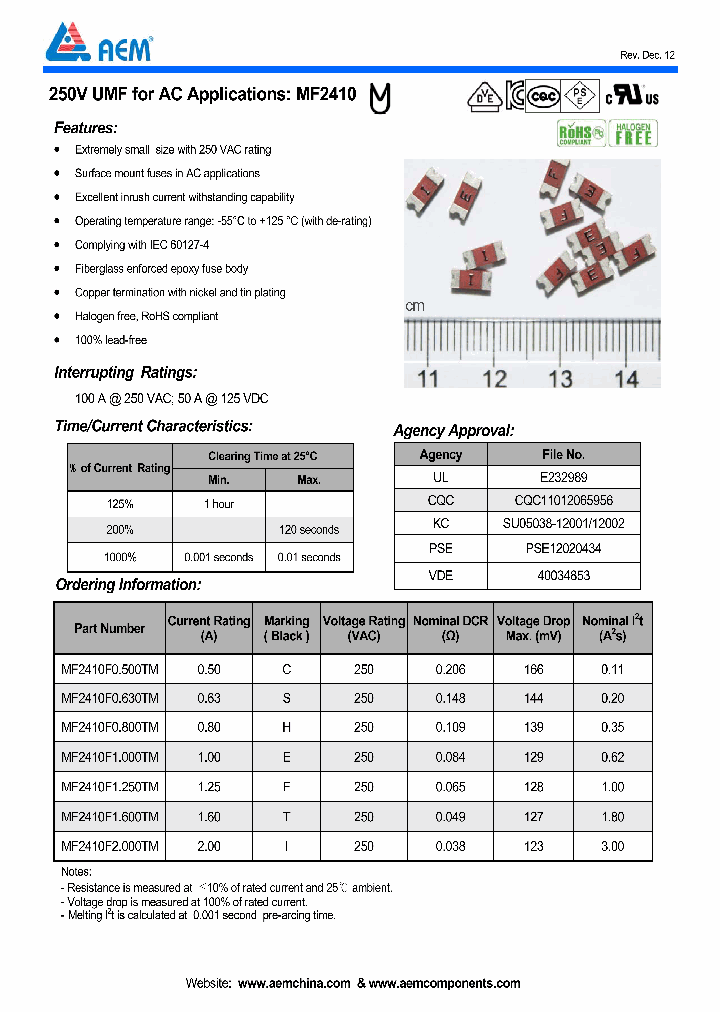 MF2410F2000TM_8406612.PDF Datasheet