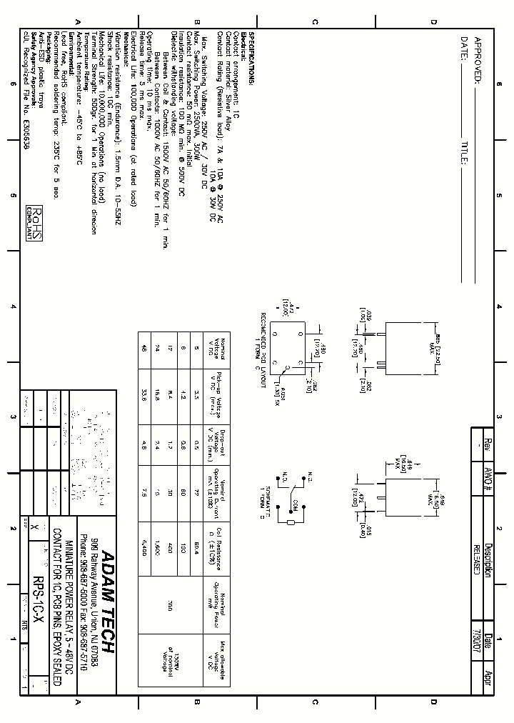 RPS-1C-XX_8408155.PDF Datasheet
