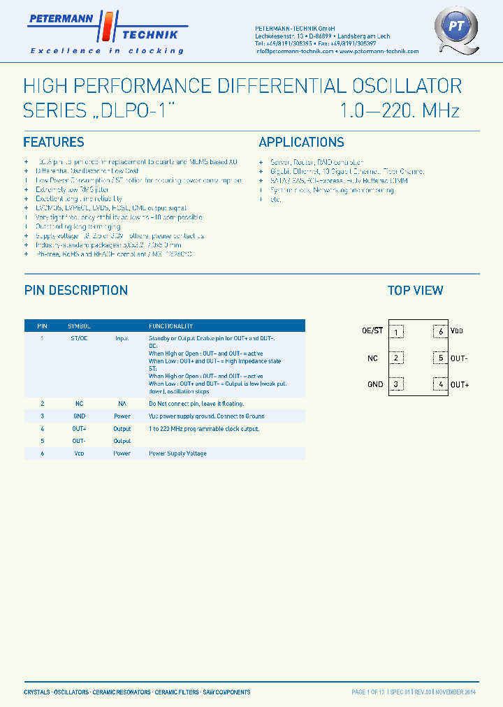 DLPO-1-15_8408733.PDF Datasheet