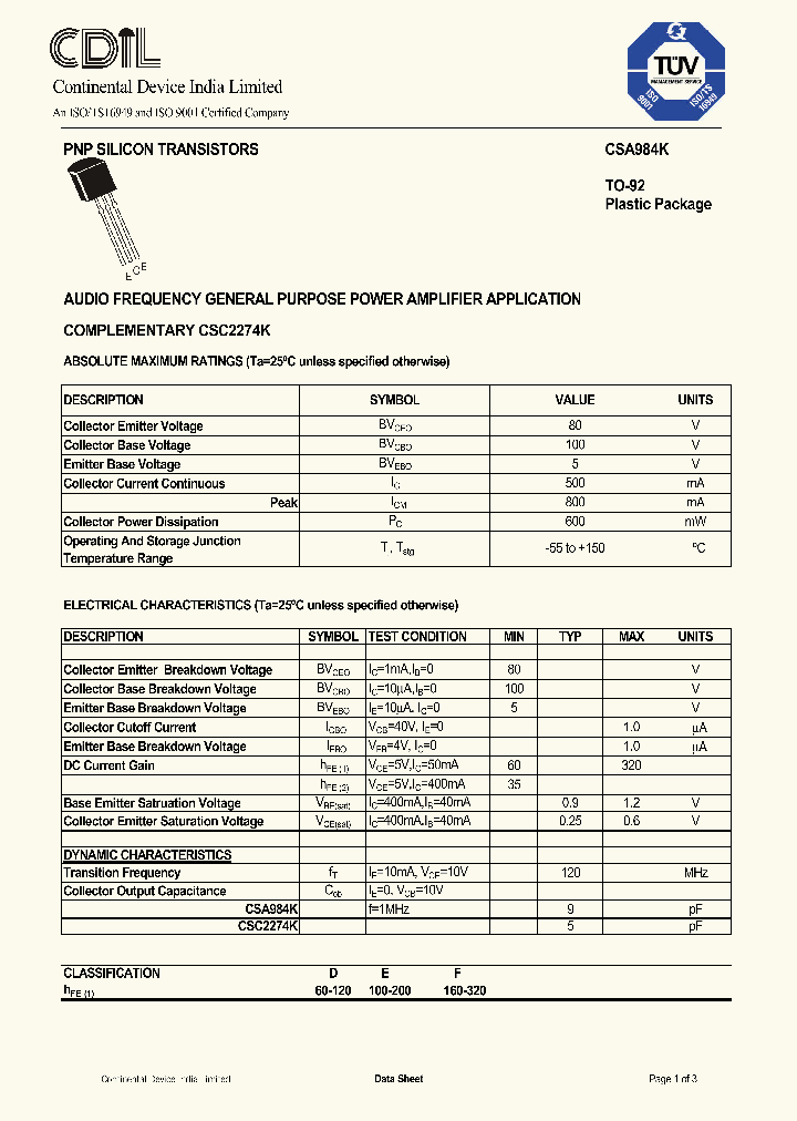 CSA984KF_8413660.PDF Datasheet