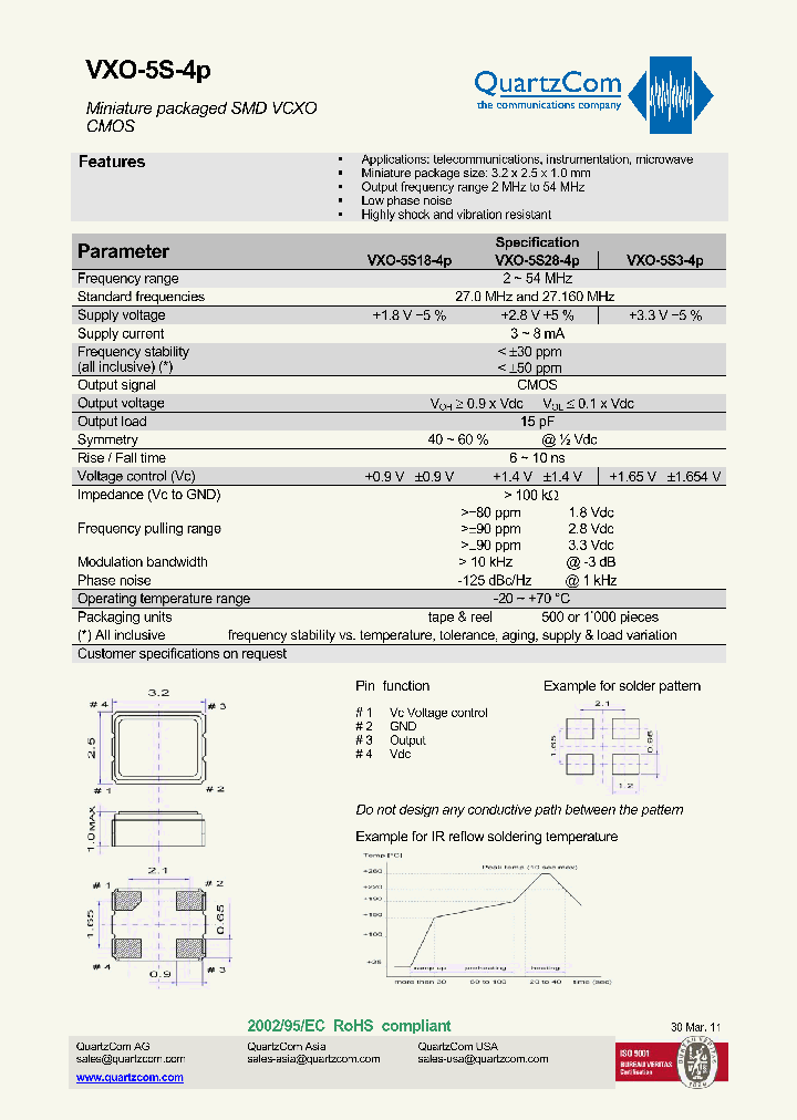 VXO-5S18-4P_8416604.PDF Datasheet