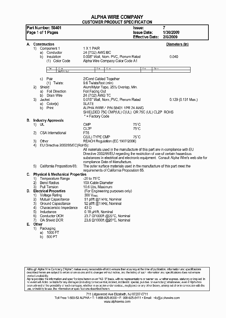 58401_8417693.PDF Datasheet