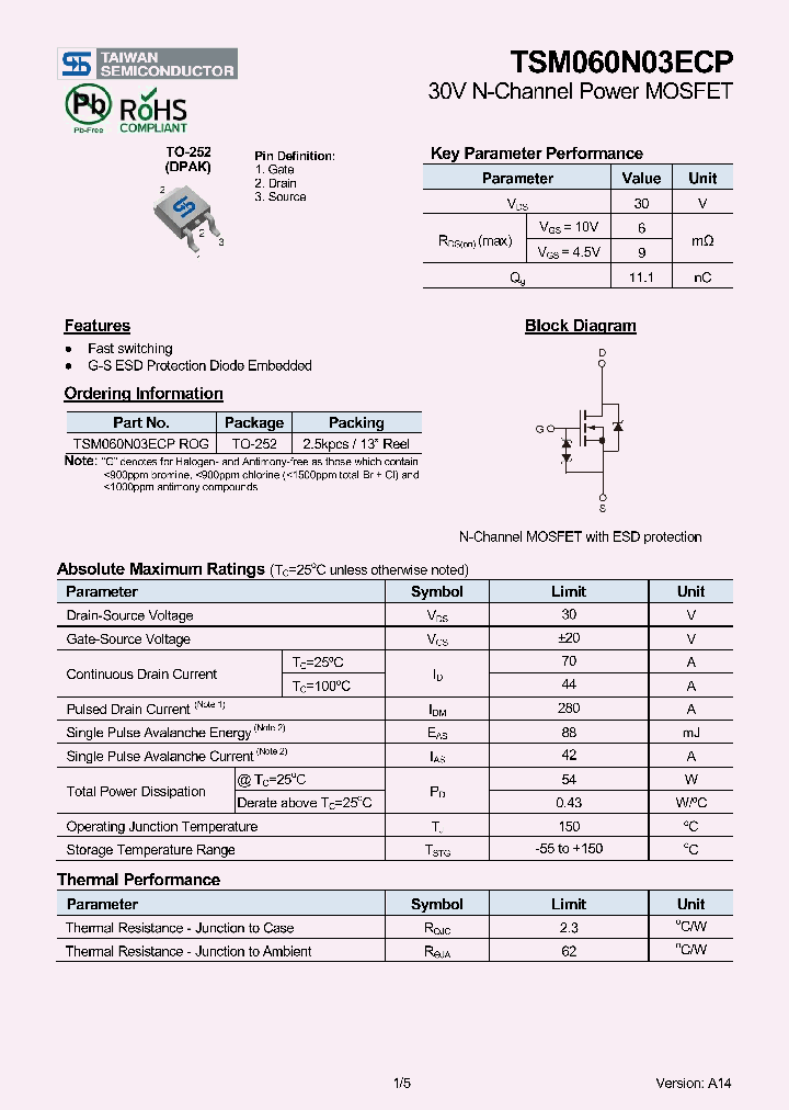 TSM060N03ECPROG_8419159.PDF Datasheet