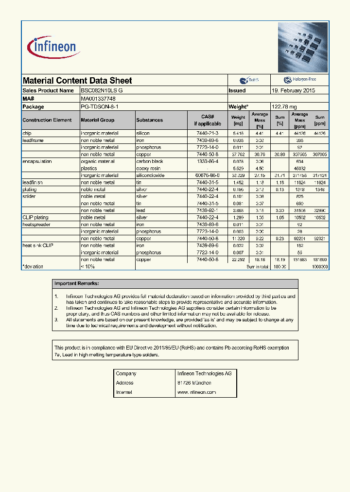 MA001337748_8421469.PDF Datasheet