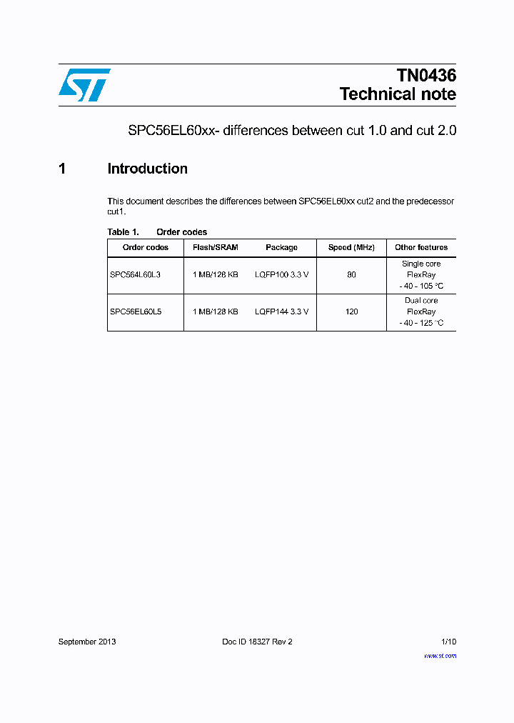 TN0436_8422832.PDF Datasheet