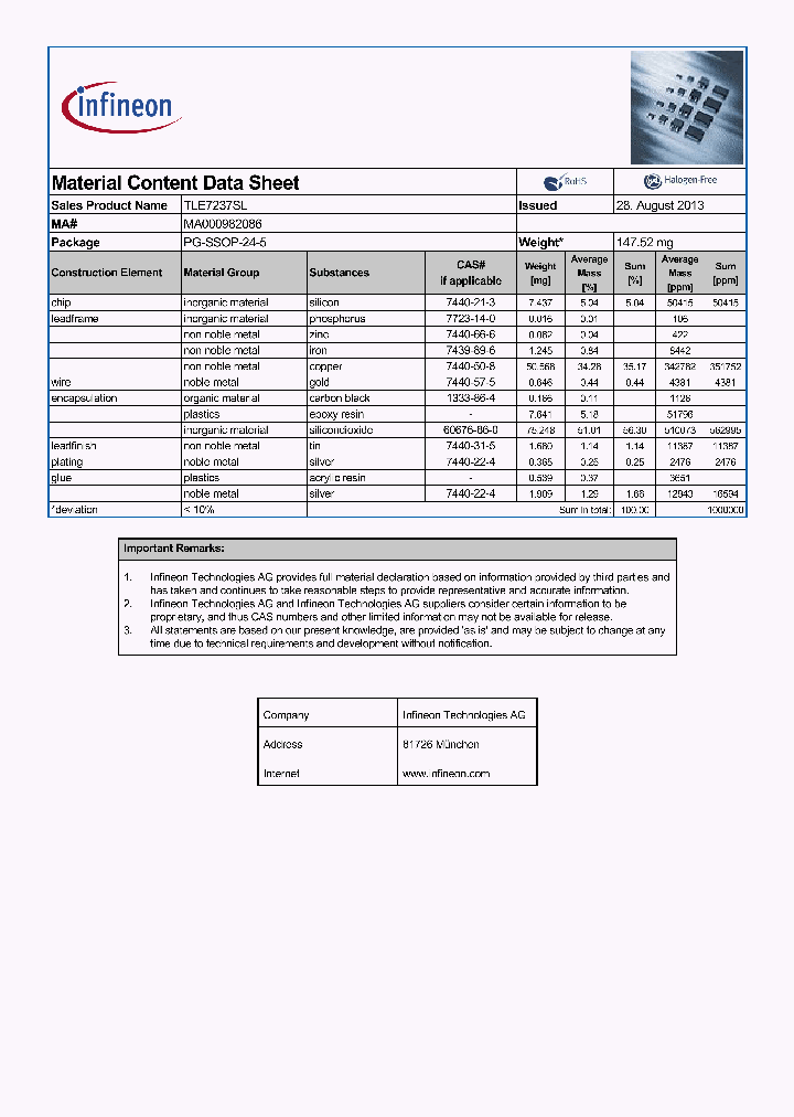 MA000982086_8423840.PDF Datasheet