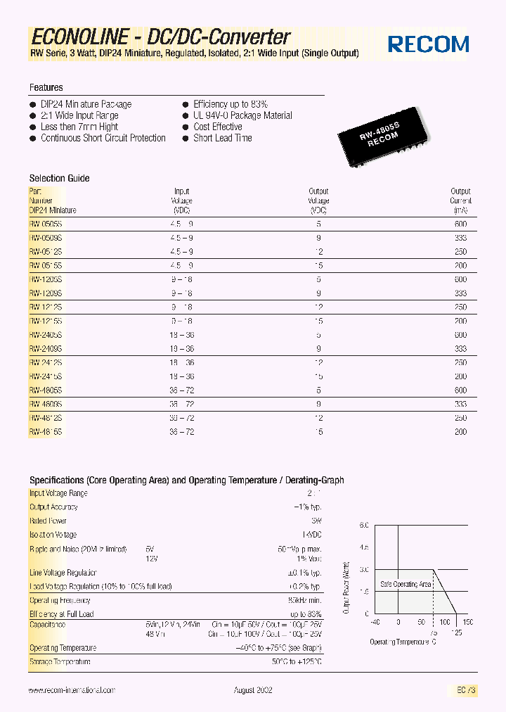 RW-0509S_8425814.PDF Datasheet