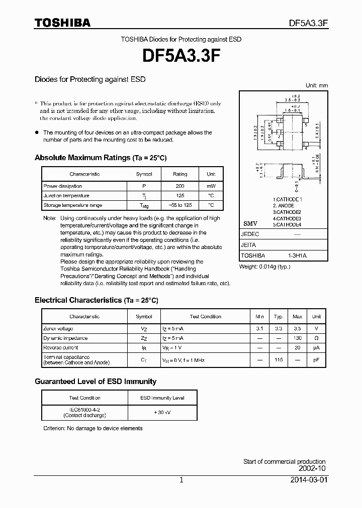 DF5A33F_8424196.PDF Datasheet