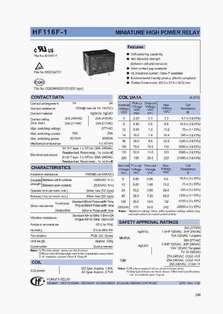 HF116F-1200AA-1HWCXXX_8432146.PDF Datasheet