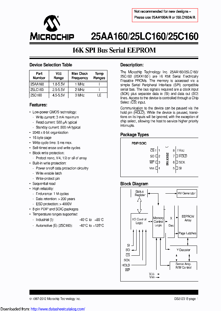 25AA160D-IST_8439465.PDF Datasheet