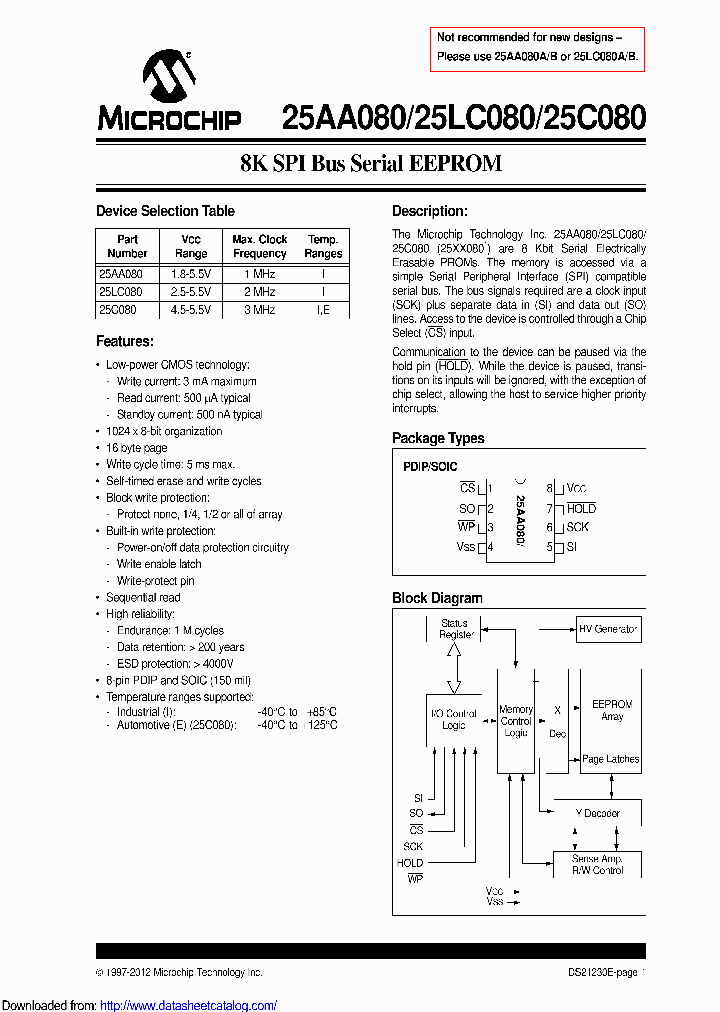 25LC080D-IST_8439470.PDF Datasheet