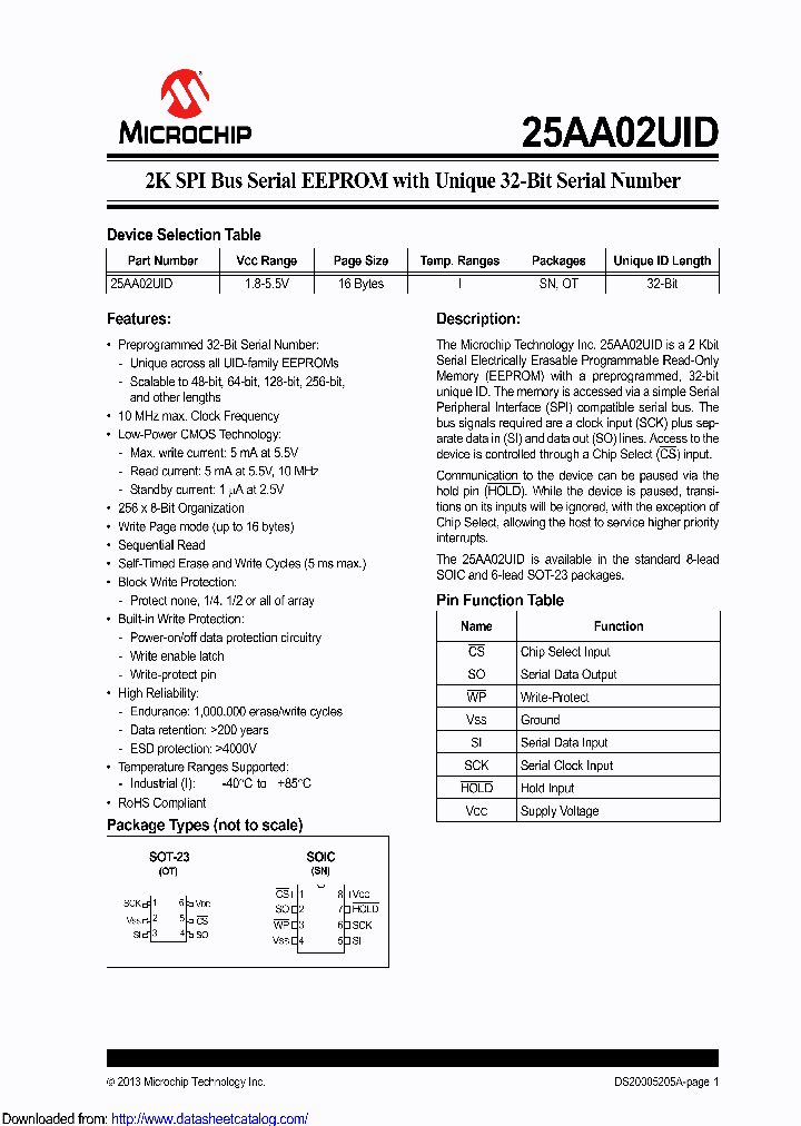 25AA02UIDT-IOT_8439829.PDF Datasheet