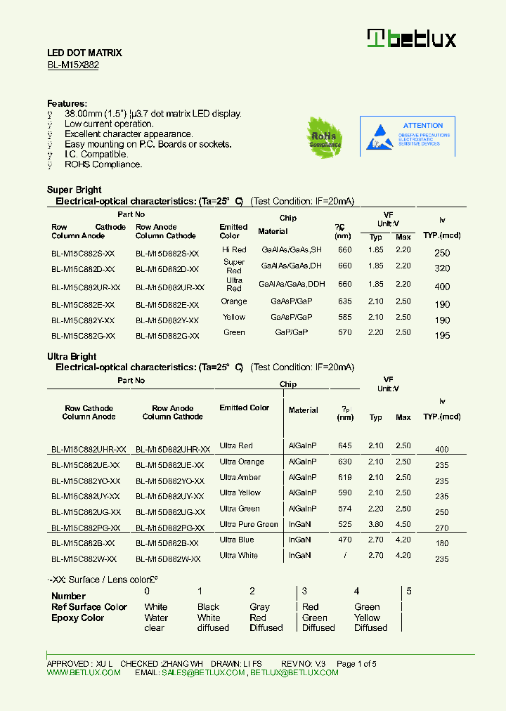BL-M15C882Y-XX_8448047.PDF Datasheet
