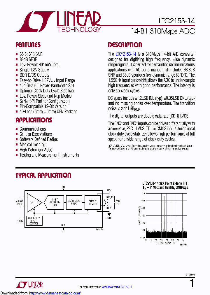 LTC2153CUJ-14PBF_8451607.PDF Datasheet