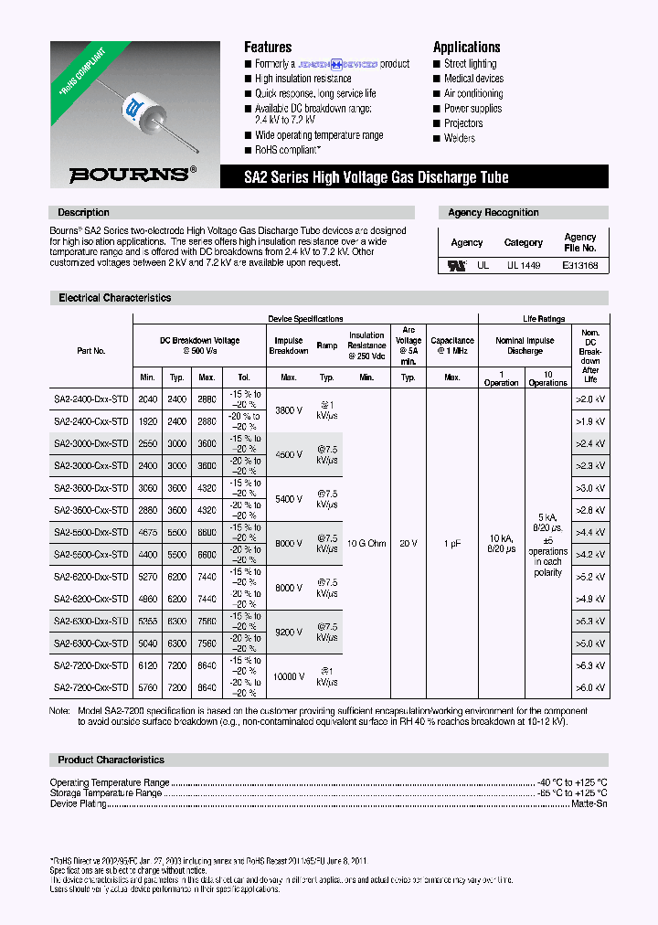 SA2-5500-CBB-STD_8452933.PDF Datasheet