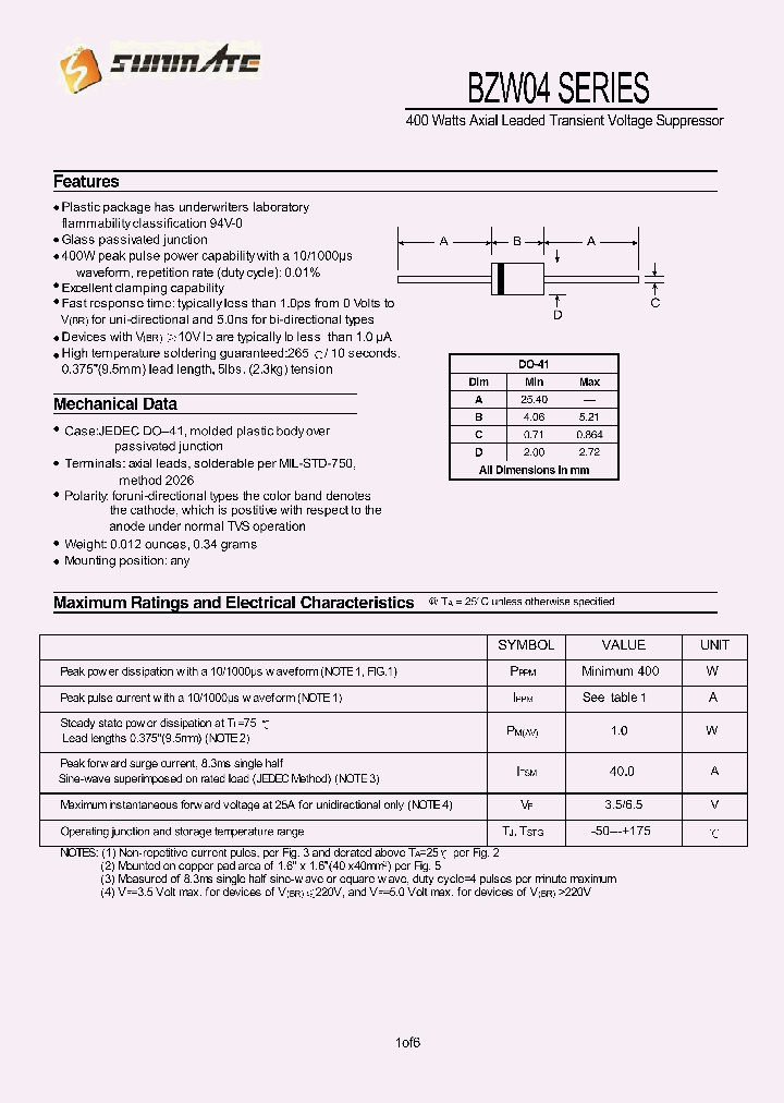 BZW04P5V8A_8452969.PDF Datasheet