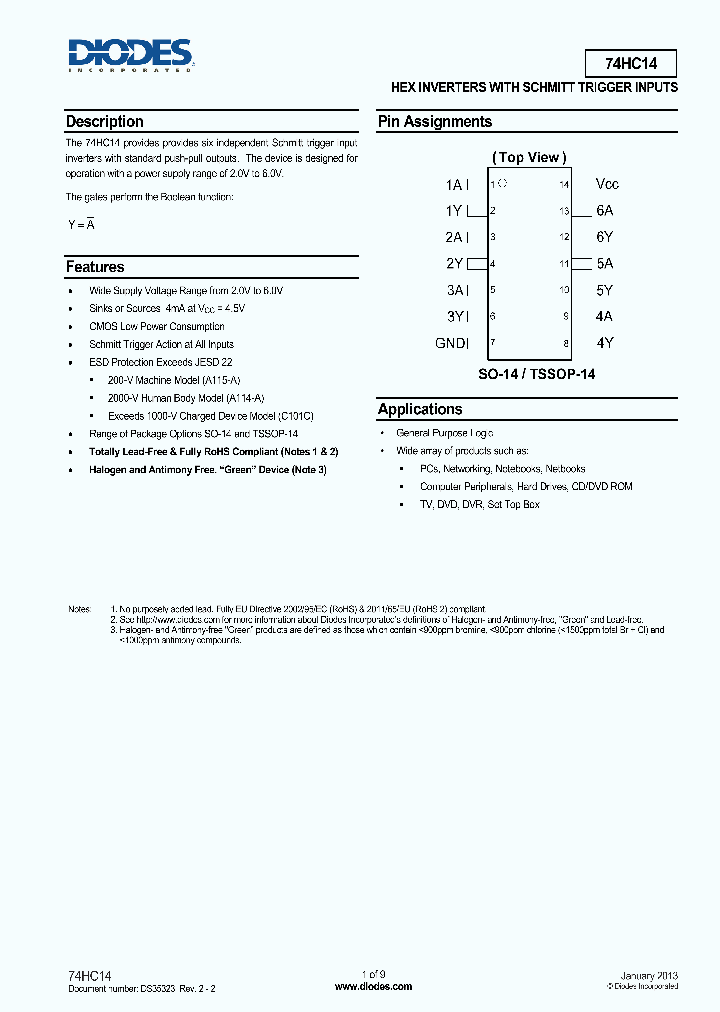 74HC14S14_8453016.PDF Datasheet