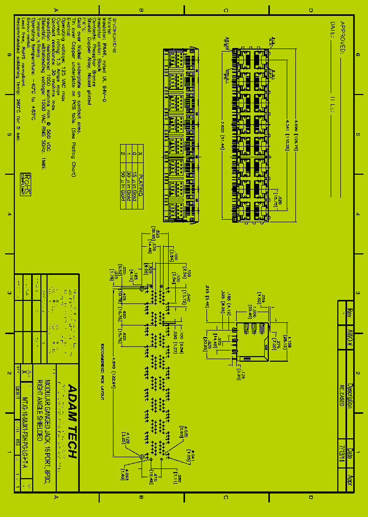 MTJG-16-88JX1-FSH-PG-A_8461757.PDF Datasheet