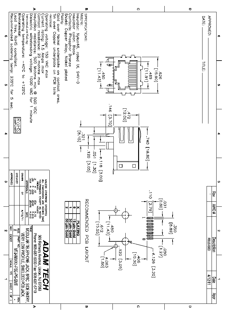 MTJ-88WX1-FSE-PG-SMT_8468684.PDF Datasheet